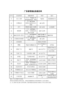 圖文廣告耗材報(bào)價(jià)單